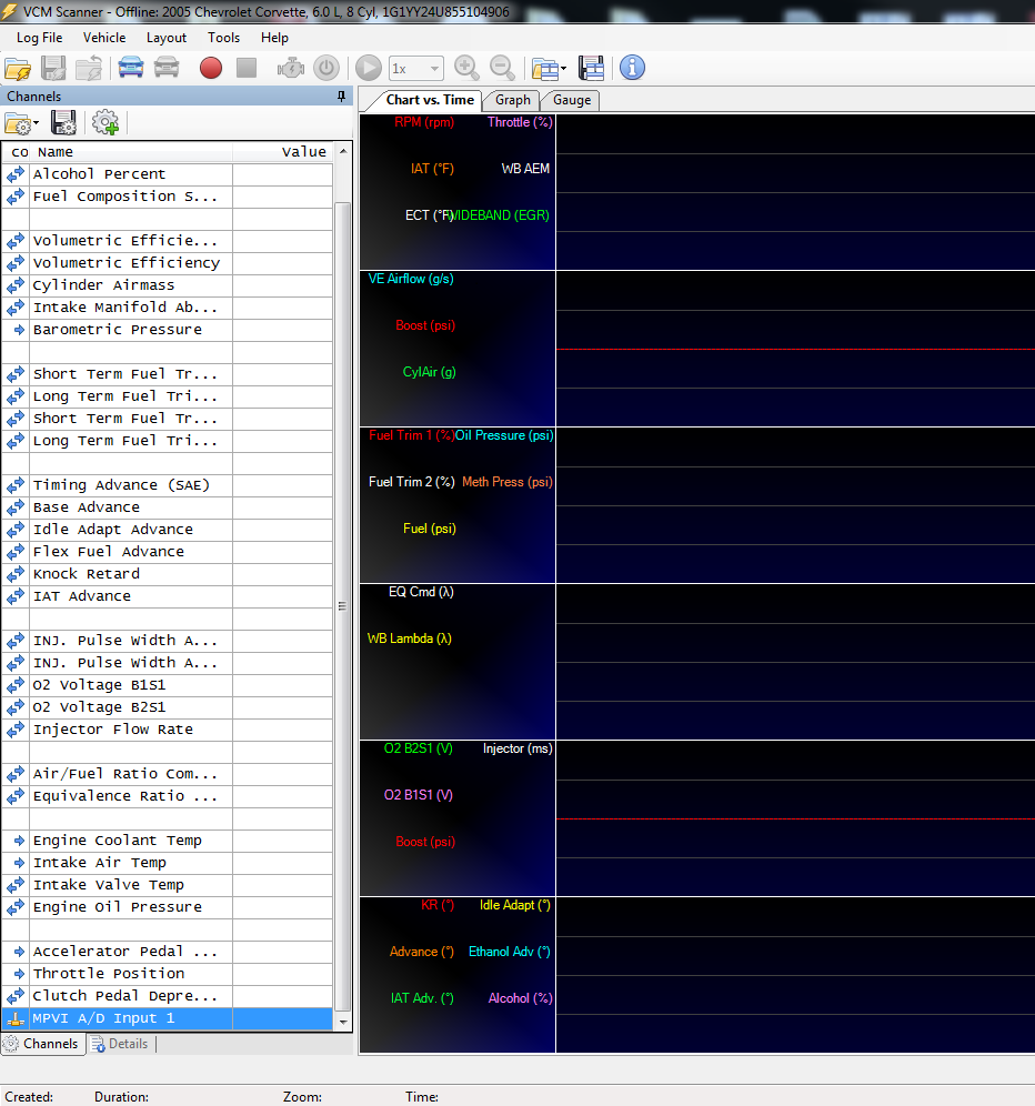 HOW TO Setup Wideband / External sensor in VCM Scanner V3 (With PRO Interface)